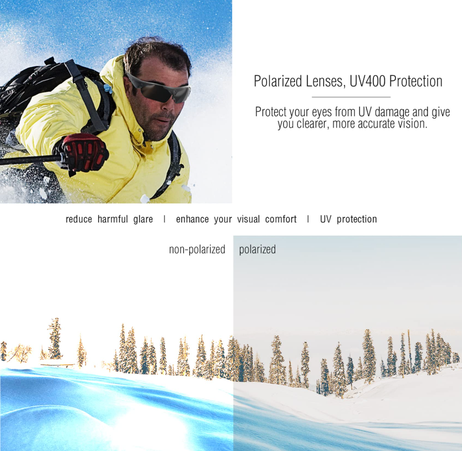 Lunettes Caméra 1080p + 32 Go – Verres Polarisés UV400, Design Unisexe